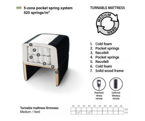 Lova SINGLE ADJUSTABLE DIAMOND (Kontinentinė) (Bellus)